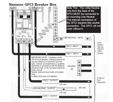 ark electrical box gfci|nec gfci.